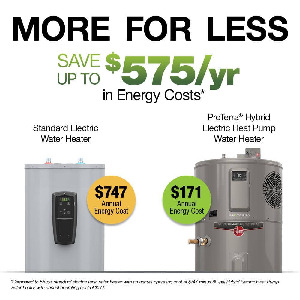 Rheem Performance Platinum 80 Gallon Smart Hybrid Electric Heat Pump Water Heater