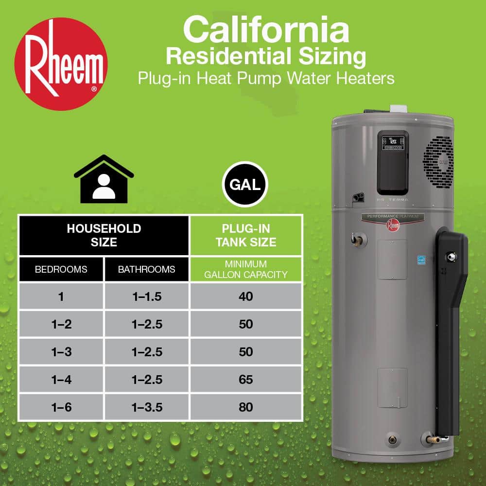 Rheem Performance Platinum ProTerra 40-Gallon Smart Heat Pump Water Heater