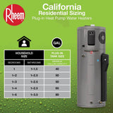 Rheem Performance Platinum ProTerra 65 Gallon Smart Heat Pump Water Heater