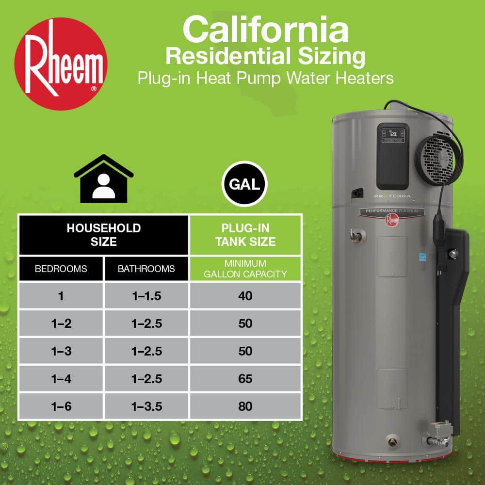 Rheem ProTerra 80 Gal. Smart Heat Pump Water Heater with Leak Detection