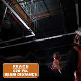 RIDGID 18V Cordless LED Spotlight Kit with 2.0 Ah Battery and Charger