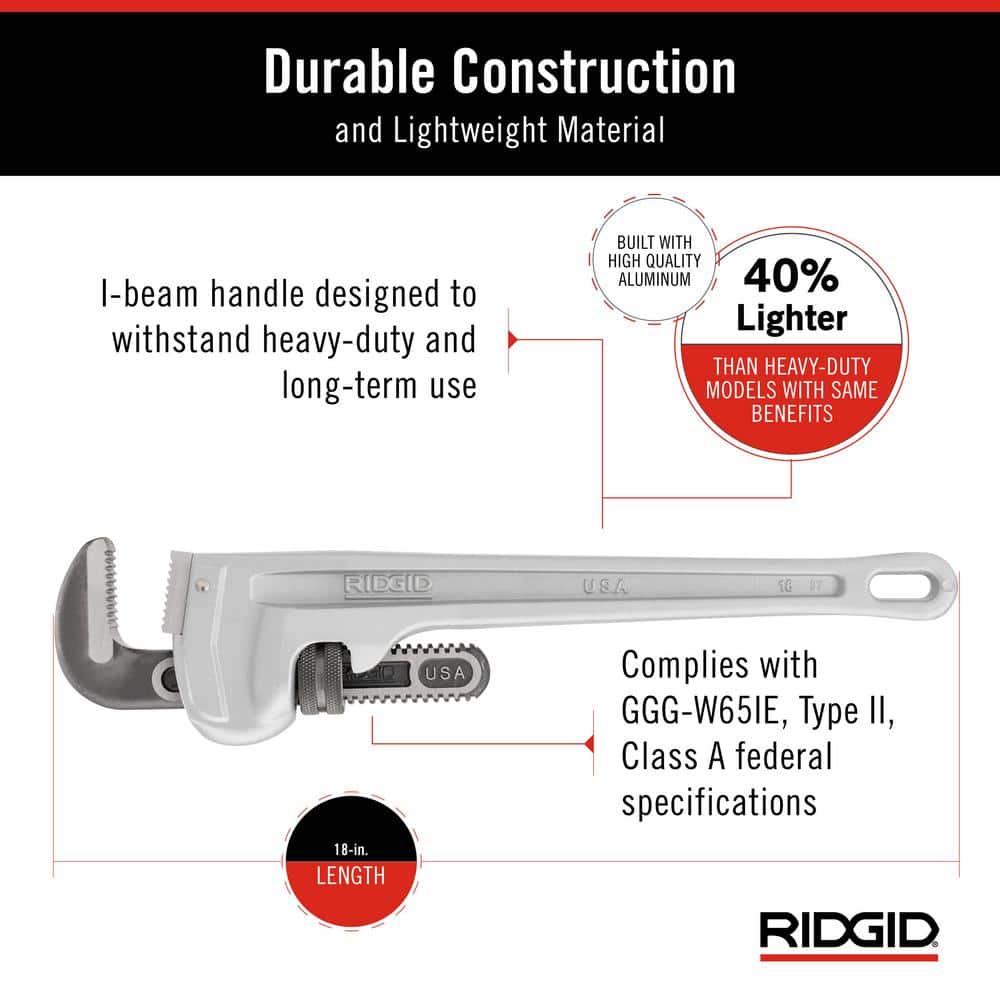 RIDGID 18 in. Aluminum Straight Pipe Wrench, 2-1/2 in. Capacity