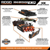 RIDGID 18V 8.0 Ah Max Output EXP Lithium-Ion Battery (2-Pack)