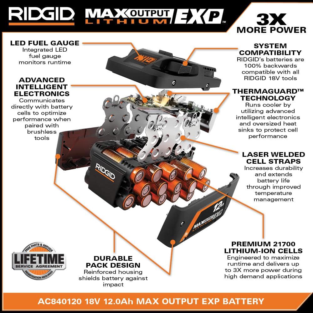 RIDGID 18V 12.0 Ah MAX Output EXP Lithium-Ion Battery (2-Pack)