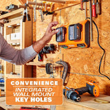 RIDGID 18V Dual Port Simultaneous Charger