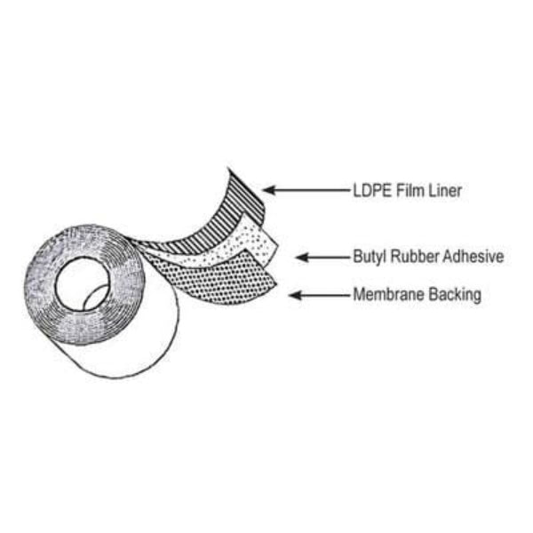 Rmax R-Seal 6000 Insulation Flashing 4" x 50' (12 Rolls) image 2