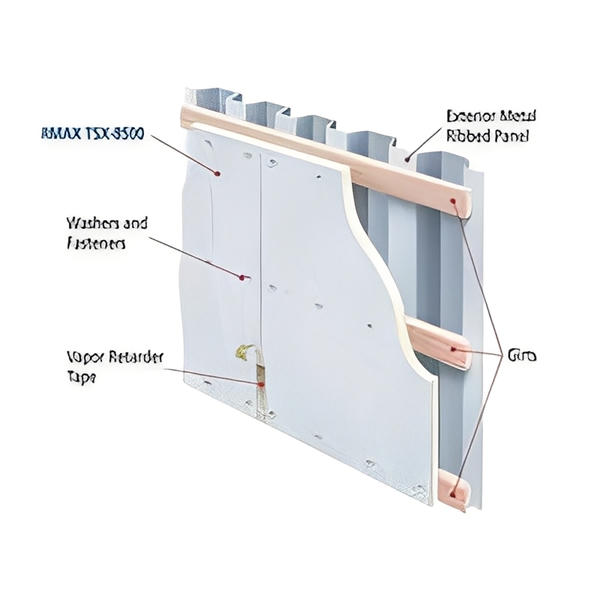 RMax TSX-8510 4ft x 8ft (All Sizes) image 2