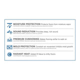 ROBERTS AirGuard 100 sq. ft. 40 in. x 30 ft. x 2 mm 5-in-1 Underlayment with Microban for Laminate and Engineered Wood Floors