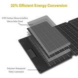 30-Watt Solar Power Panel Kit for ROCKSOLAR Portable Power Station
