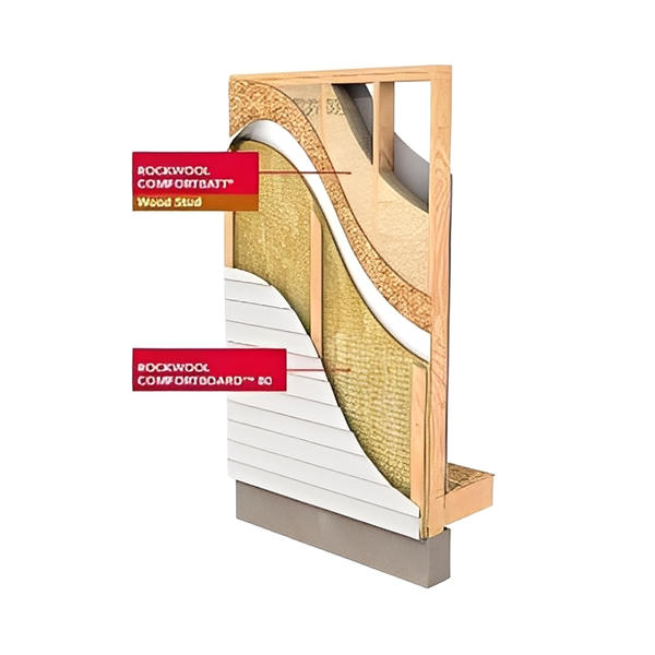 Rockwool Comfortbatt R15 (All Sizes) image 3