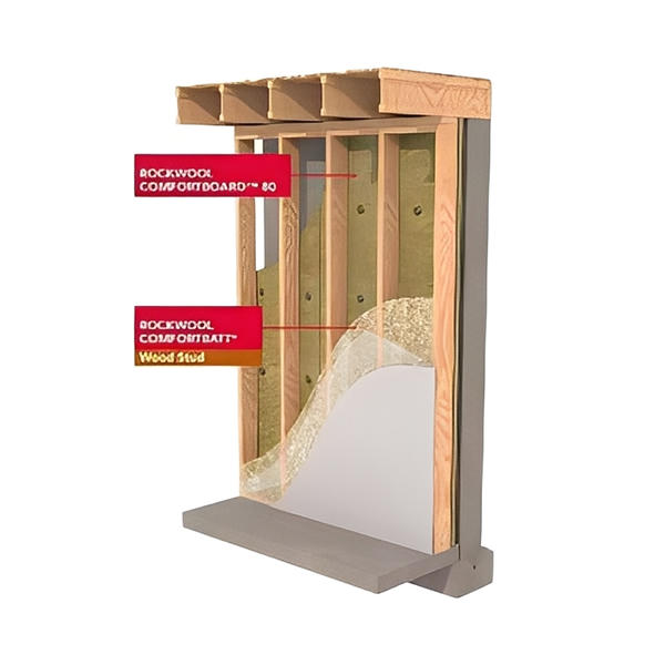Rockwool Comfortbatt R15 (All Sizes) image 2