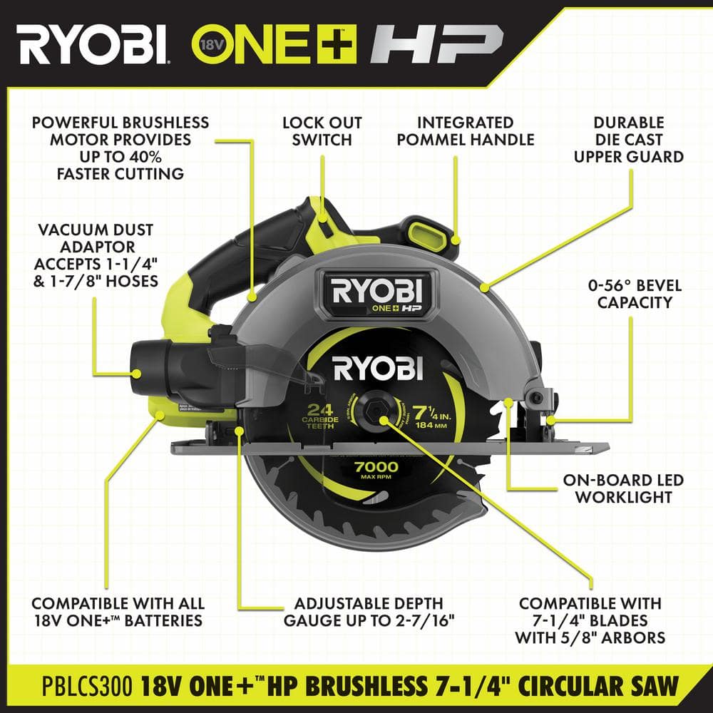 RYOBI ONE+ HP 18V Brushless Cordless 7-1/4 in. Circular Saw (Tool Only) with Carbide Thin Kerf Circular Saw Blade (1-Piece)