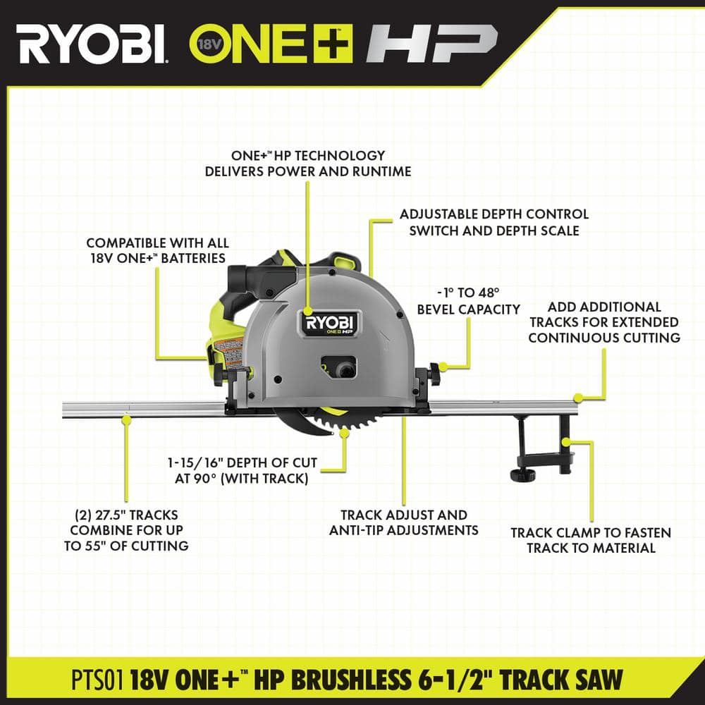 RYOBI ONE+ HP 18V Brushless Cordless 6-1/2 in. Track Saw Kit with (3) 4.0 Ah Batteries and Charger