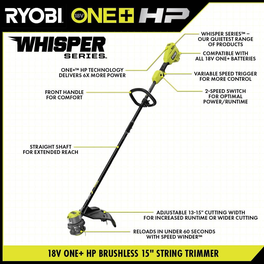 RYOBI ONE+ HP 18V Brushless 16 in. Cordless Battery Push Lawn Mower, String Trimmer & Blower w/(3) Batteries & (2) Chargers