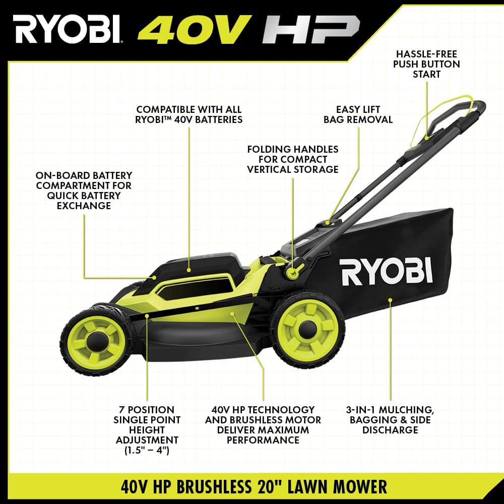RYOBI 40V HP Brushless 20 in. Cordless Battery Walk Behind Push Mower, String Trimmer, & Blower - Batteries and Chargers
