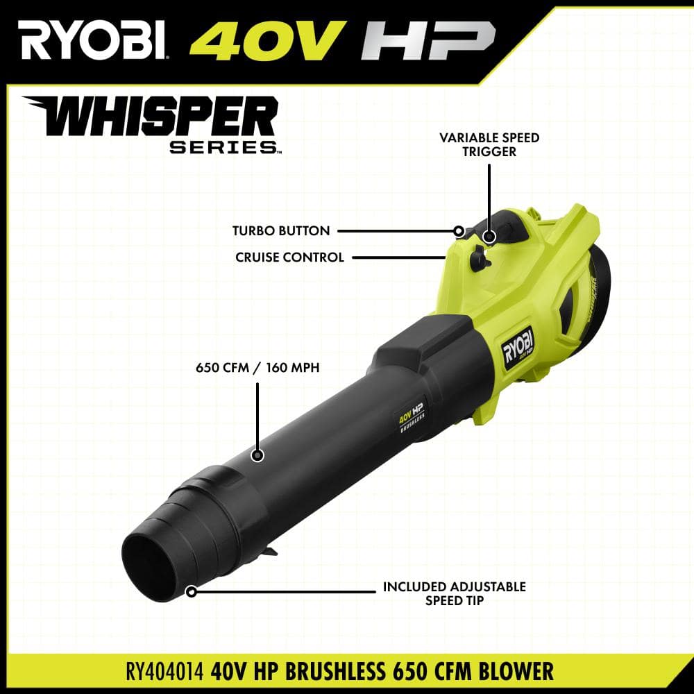RYOBI 20 in. 40V HP Brushless Cordless Push Lawn Mower & 650 CFM Blower Kit with 6.0 Ah Battery, 4.0 Ah Battery & Fast Chargers