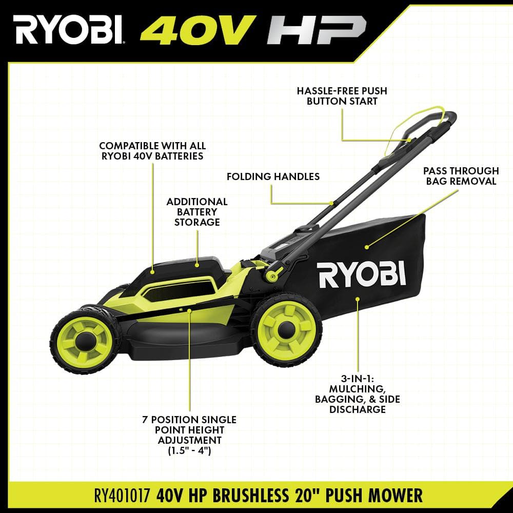 RYOBI 40V HP Brushless 20 in. Whisper Series Cordless Walk-Behind Multi-Blade Push Mower w/ (2) 6.0 Ah Batteries & Charger