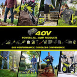RYOBI 40V HP Brushless 21 in. Battery Walk Behind Multi-Blade Push Lawn Mower with 7.5 Ah Battery and Rapid Charger
