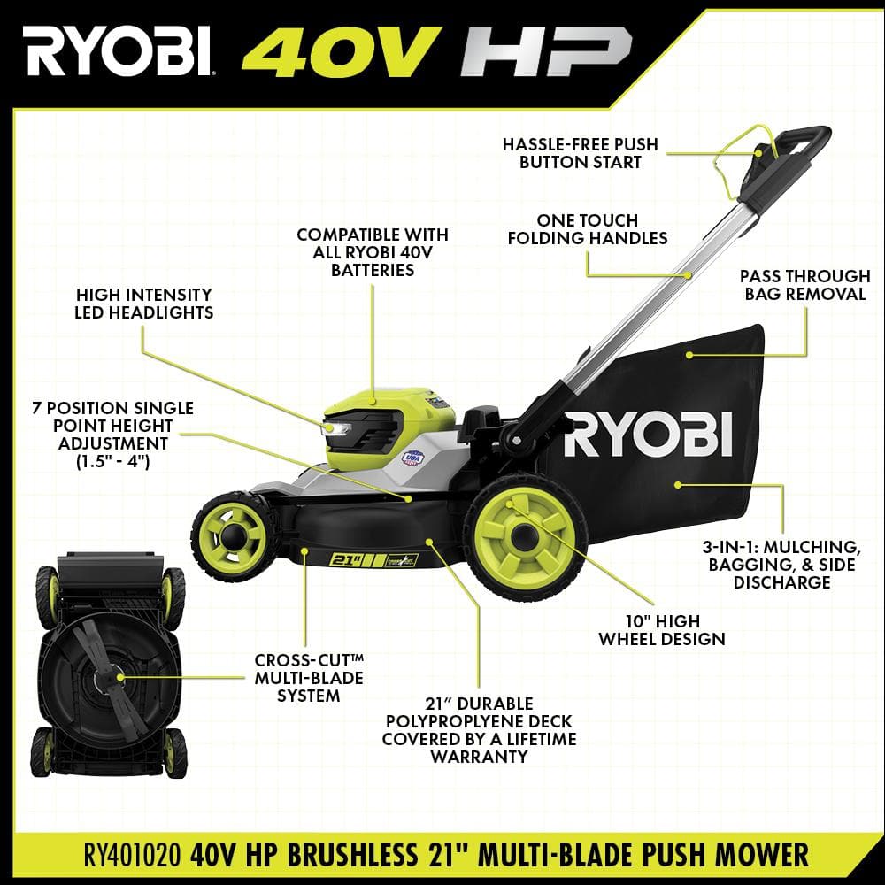RYOBI 40V HP Brushless 21 in. Battery Walk Behind Multi-Blade Push Lawn Mower with 7.5 Ah Battery and Rapid Charger
