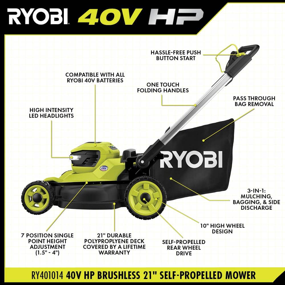 RYOBI 40V HP Brushless 21 in. Cordless Battery Walk Behind Self-Propelled Lawn Mower with (2) 6.0 Ah Batteries and Charger