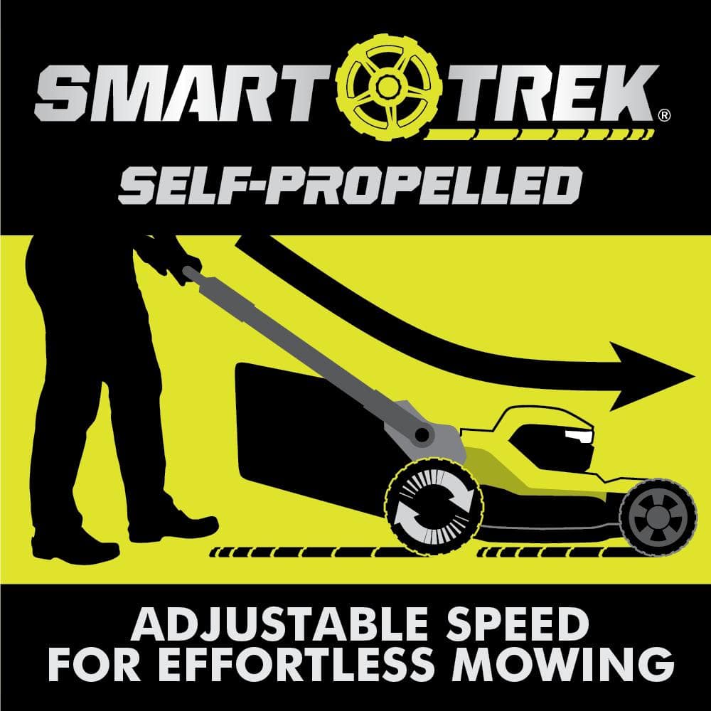 RYOBI 40V HP Brushless 21 in. Cordless Battery Walk Behind Multi-Blade Self-Propelled Mower - (2) 6.0 Ah Batteries & Charger