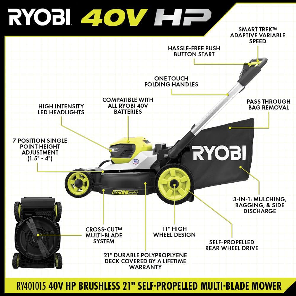 RYOBI 40V HP Brushless 21 in. Cordless Battery Walk Behind Multi-Blade Self-Propelled Mower - (2) 6.0 Ah Batteries & Charger