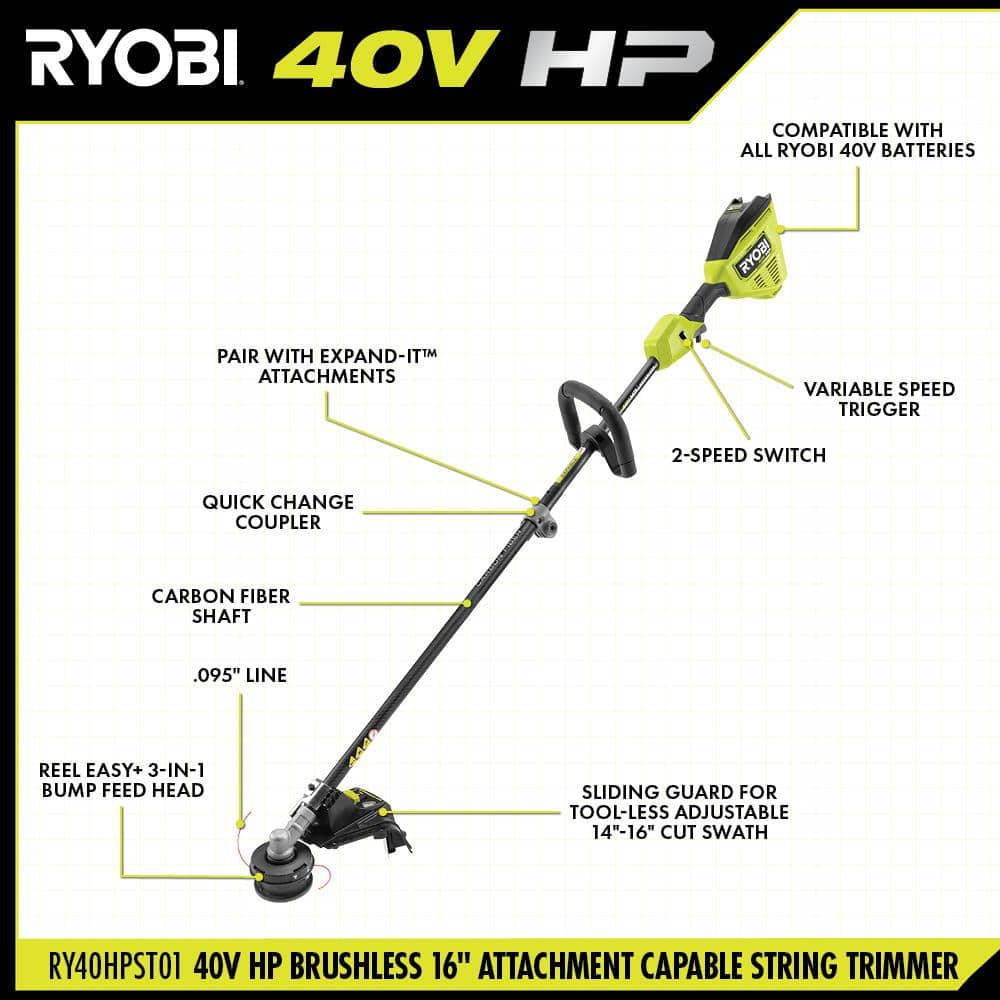 RYOBI 40-Volt HP Brushless 21 in. Cordless Walk Behind Multi-Blade Self-Propelled Mower & Trimmer - 2 Batteries and 2 Chargers