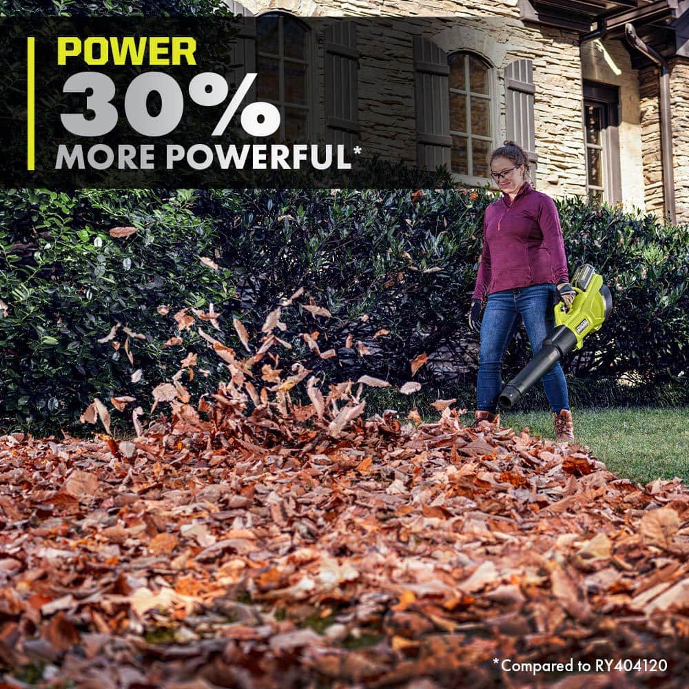 RYOBI 40V HP Brushless 20 in. Cordless Battery Walk Behind Self-Propelled Mower, Trimmer, Blower with Batteries and Chargers