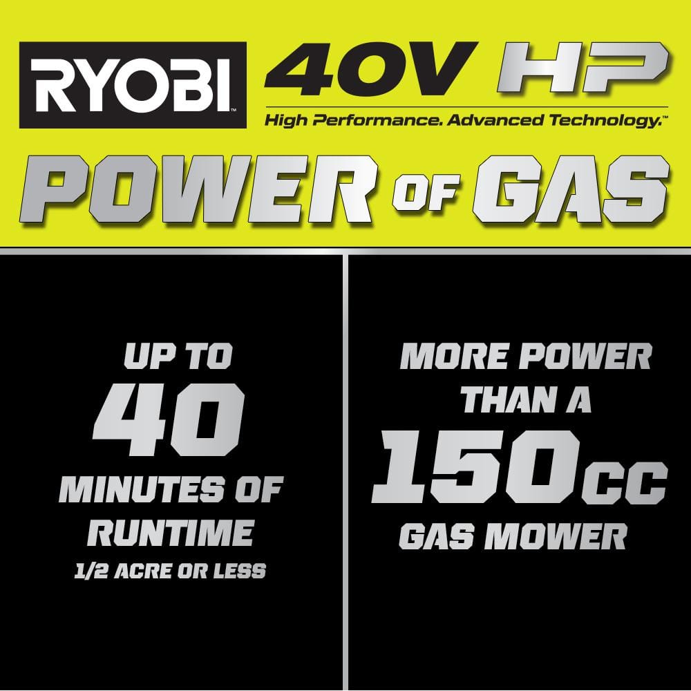 RYOBI 40V HP Brushless 20 in. Cordless Electric Battery Walk Behind Self-Propelled Mower with 6.0 Ah Battery and Charger