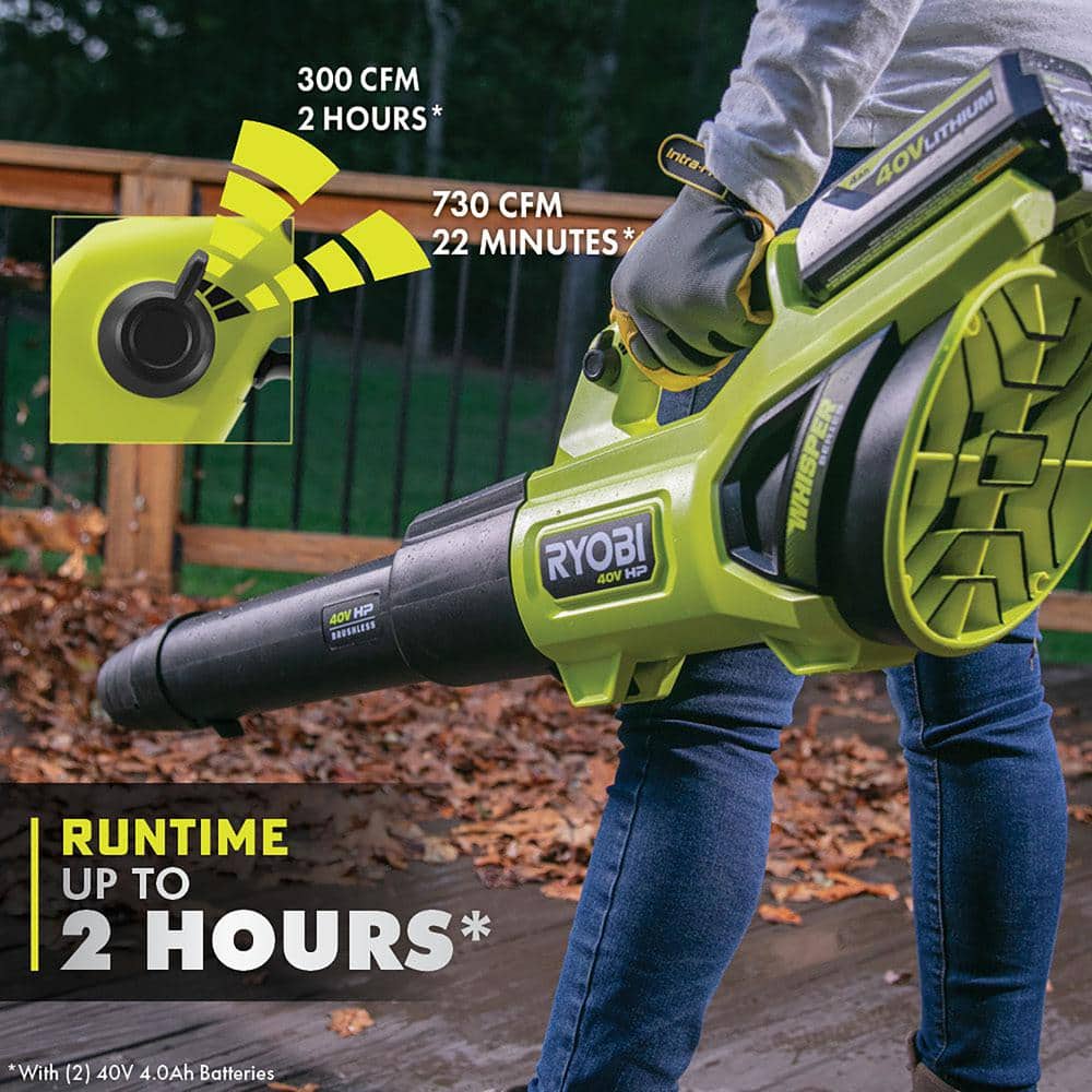 RYOBI 40V HP Brushless Whisper Series 21" Walk Behind Self-Propelled All Wheel Drive Mower, Trimmer/Blower/Batteries/Chargers