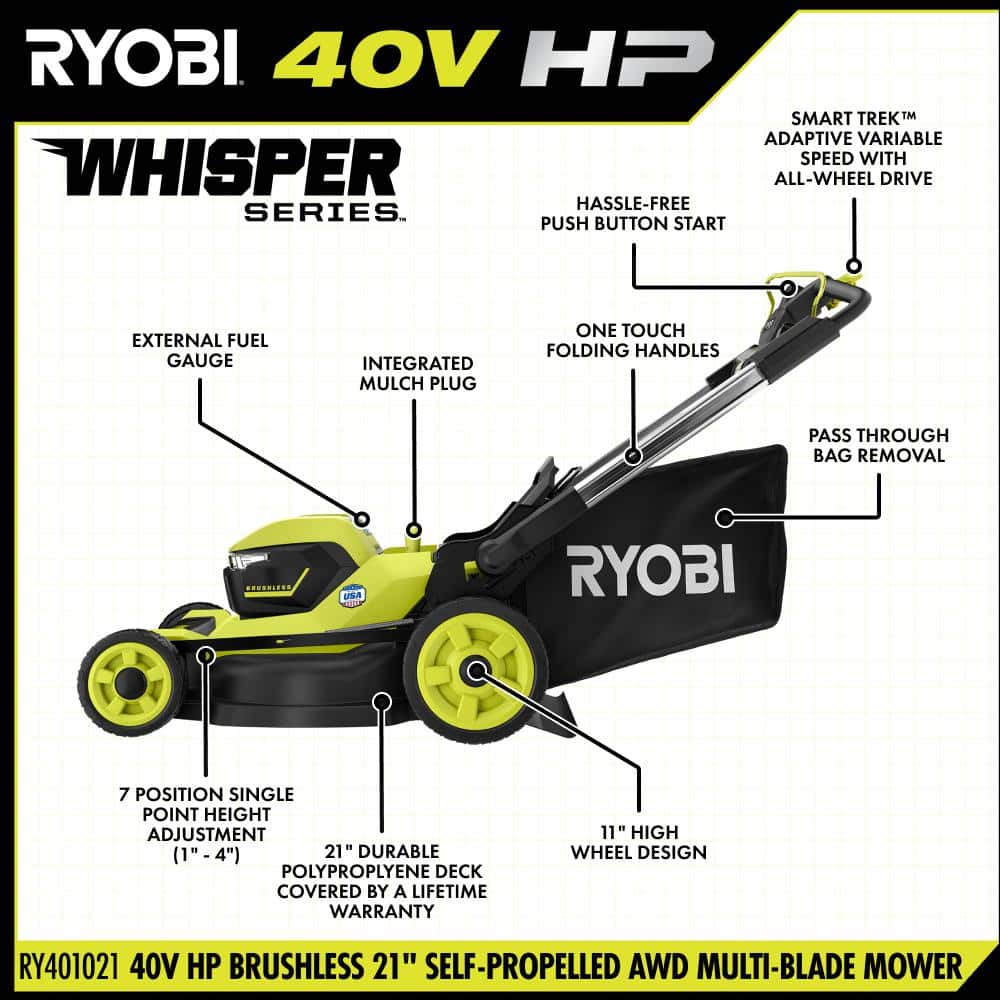 RYOBI 40V HP Brushless Whisper Series 21. in Walk Behind Self-Propelled All Wheel Drive Mower - (2) 6.0 Ah Batteries & Charger
