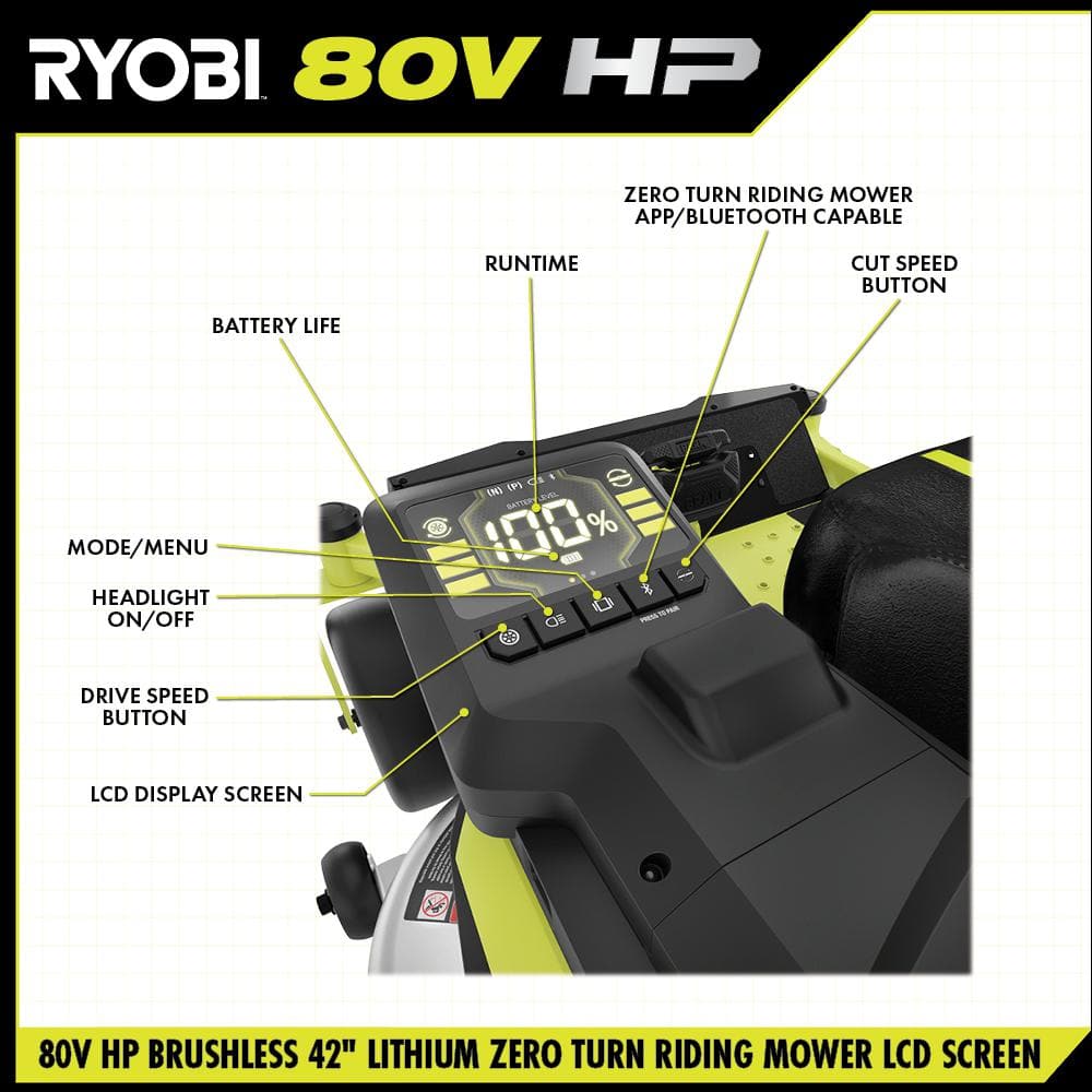 RYOBI 42 in. 80-Volt HP Brushless Battery Electric Cordless Zero Turn Mower, Blower, Backpack Battery - Batteries and Chargers
