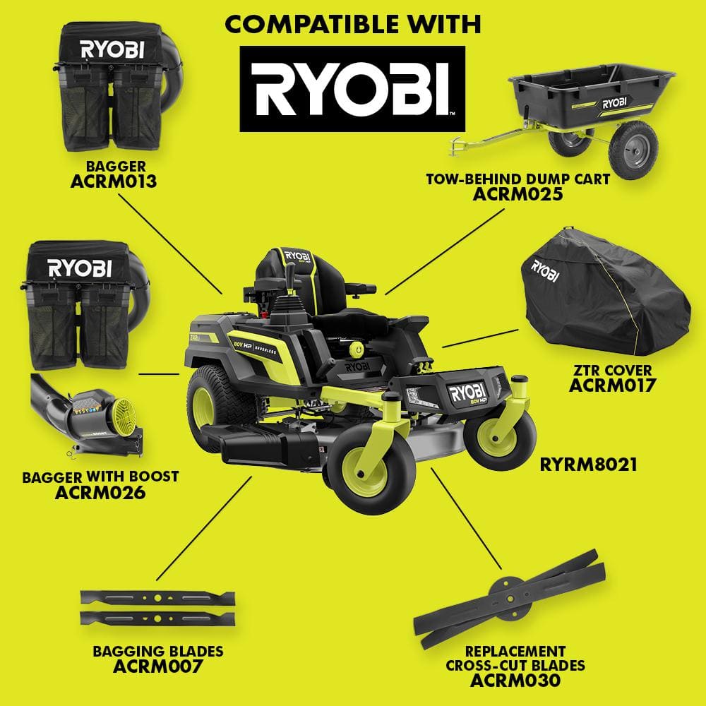RYOBI 42 in. 80-Volt HP Brushless Battery Electric Cordless Zero Turn Mower, Blower, Backpack Battery - Batteries and Chargers
