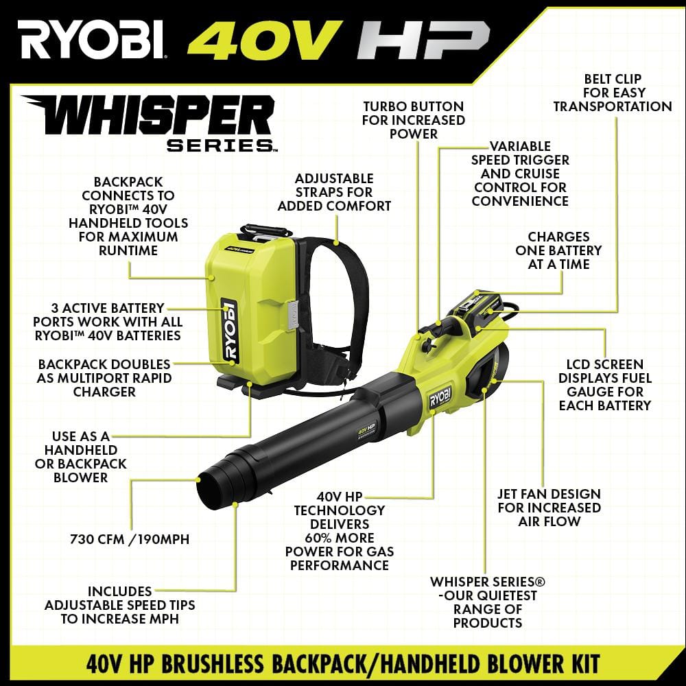 RYOBI 54 in. 80-Volt HP Brushless Battery Electric Cordless Zero Turn Mower, Blower, Backpack Battery - Batteries and Chargers