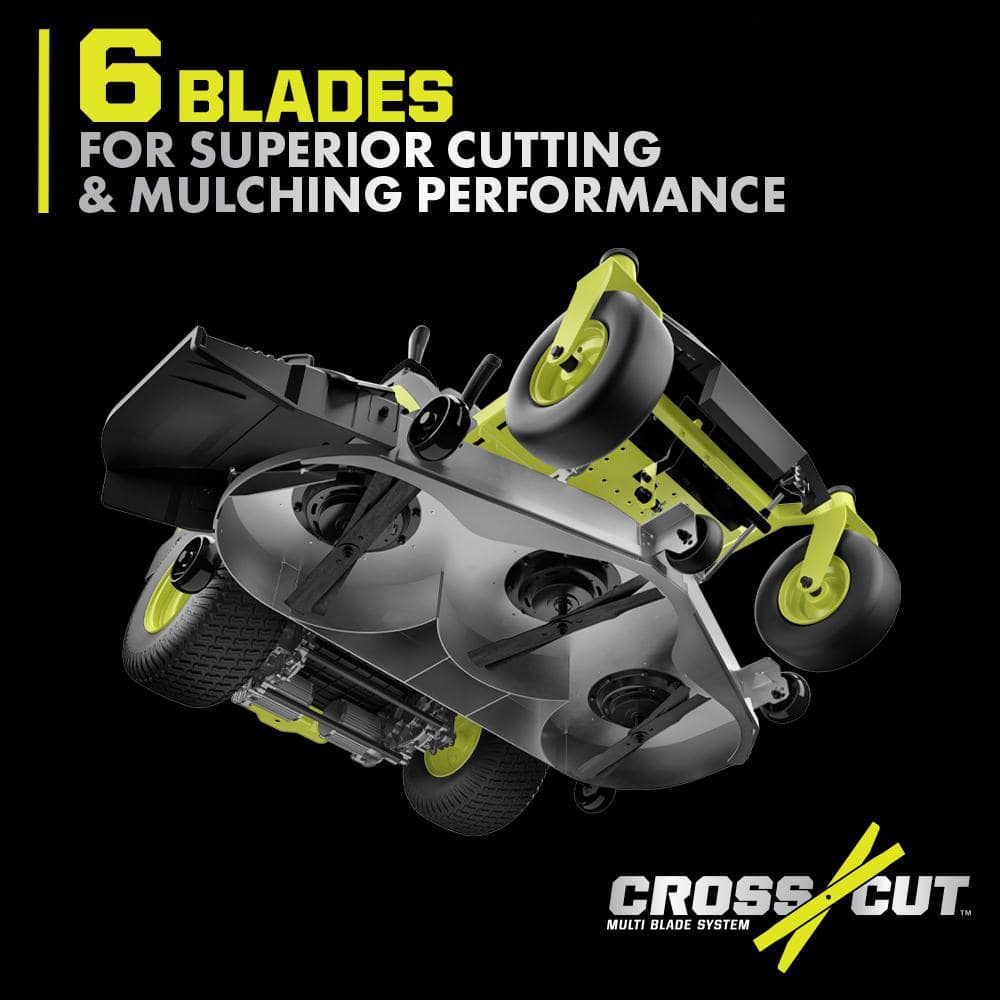 RYOBI 54 in. 80-Volt HP Brushless Battery Electric Cordless Zero Turn Mower, Blower, Backpack Battery - Batteries and Chargers