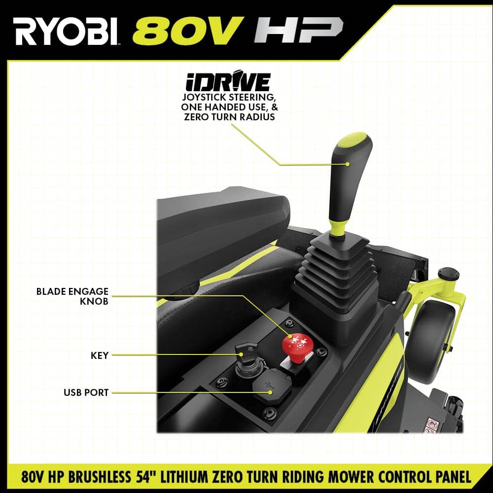 RYOBI 54 in. 80-Volt HP Brushless Battery Electric Cordless Zero Turn Mower, Blower, Backpack Battery - Batteries and Chargers
