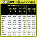 RYOBI ONE+ HP 18V Brushless Cordless 4-Mode 1/2 in. Impact Wrench (Tool Only) w/ 1/2 in. SAE Deep Impact Socket Set (11-PC)