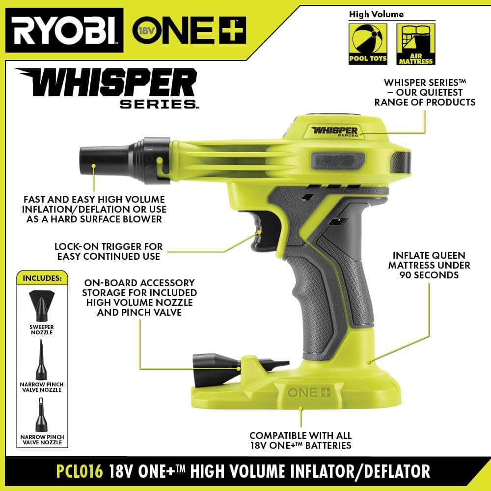 RYOBI ONE+ 18V High Volume Inflator Kit with 2.0Ah Battery and Charger