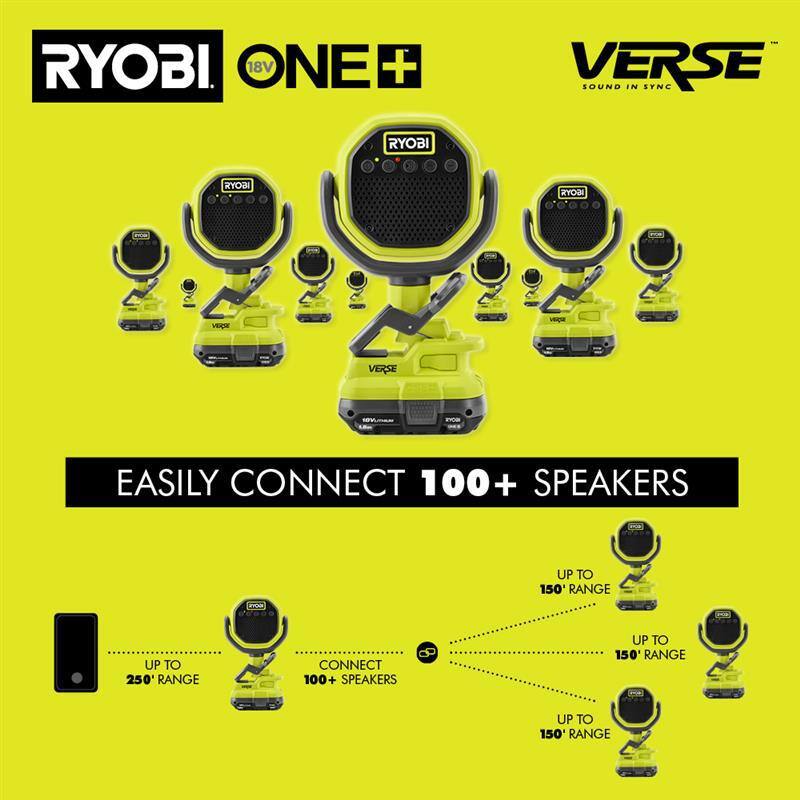 RYOBI ONE+ 18V Cordless VERSE Clamp Speaker (2-Pack) Kit with 1.5 Ah Battery and Charger