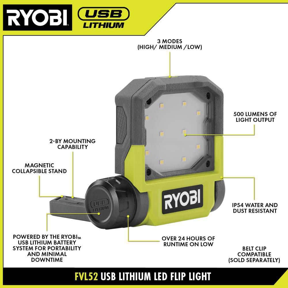 RYOBI 500 Lumens LED USB Lithium Pivoting Flip Light Kit 3-Mode with Battery and Charging Cable (2-Pack)