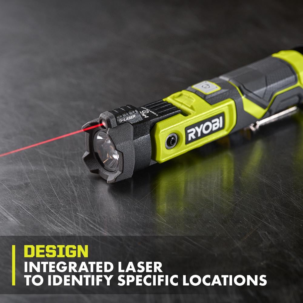 RYOBI USB Lithium Pivoting 625 Lumens Head Light Kit with 2.0 Ah Battery, Charging Cable, and USB Lithium 2.0 Ah Battery
