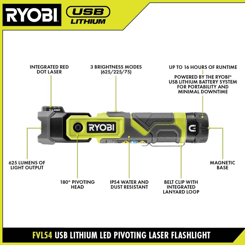 RYOBI USB Lithium Pivoting 625 Lumens Head Light Kit with 2.0 Ah Battery, Charging Cable, and USB Lithium 2.0 Ah Battery