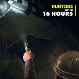 RYOBI USB Lithium Pivoting 625 Lumens Head Light Kit with 2.0 Ah Battery, Charging Cable, and USB Lithium 2.0 Ah Battery