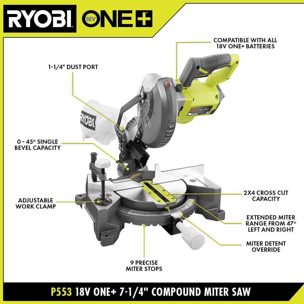 RYOBI ONE+ 18V Cordless 7-1/4 in. Compound Miter Saw (Tool Only) with Blade and Blade Wrench