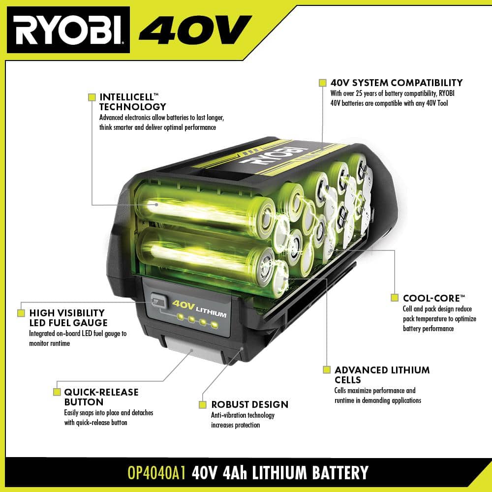 RYOBI 40V Lithium-Ion 4.0 Ah Battery