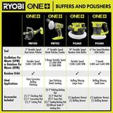 RYOBI ONE+ 18V Cordless 10 in. Variable Speed Random Orbit Buffer (Tool Only) with 8 in. - 10 in. Buffing Bonnet Set (2-Piece)