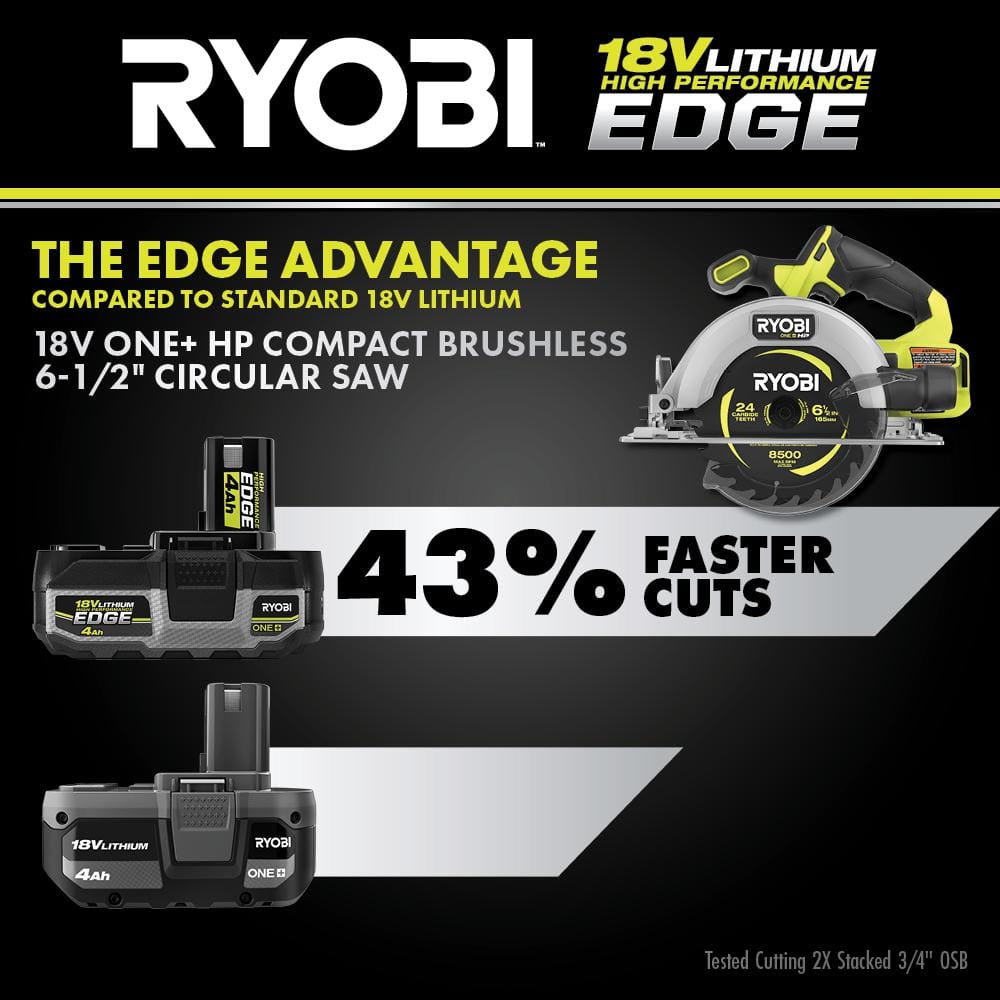 RYOBI ONE+ 18V 4.0 Ah Lithium-Ion HIGH PERFORMANCE EDGE Battery