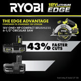 RYOBI ONE+ 18V 4.0 Ah Lithium-Ion HIGH PERFORMANCE EDGE Battery