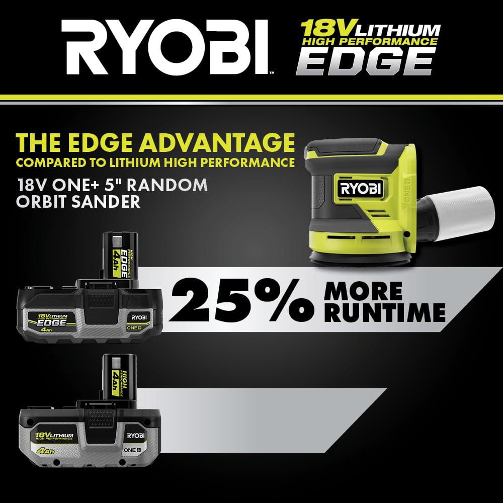 RYOBI ONE+ 18V 4.0 Ah Lithium-Ion HIGH PERFORMANCE EDGE Battery