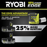 RYOBI ONE+ 18V 4.0 Ah Lithium-Ion HIGH PERFORMANCE EDGE Battery